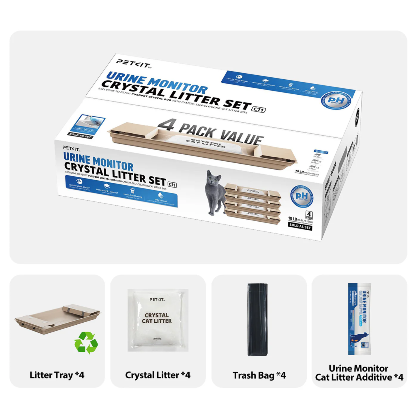 URINE MONITOR CRYSTAL CAT LITTER WITH PH MONITORING (FOR PUROBOT CRYSTAL DUO LITTER BOX)
