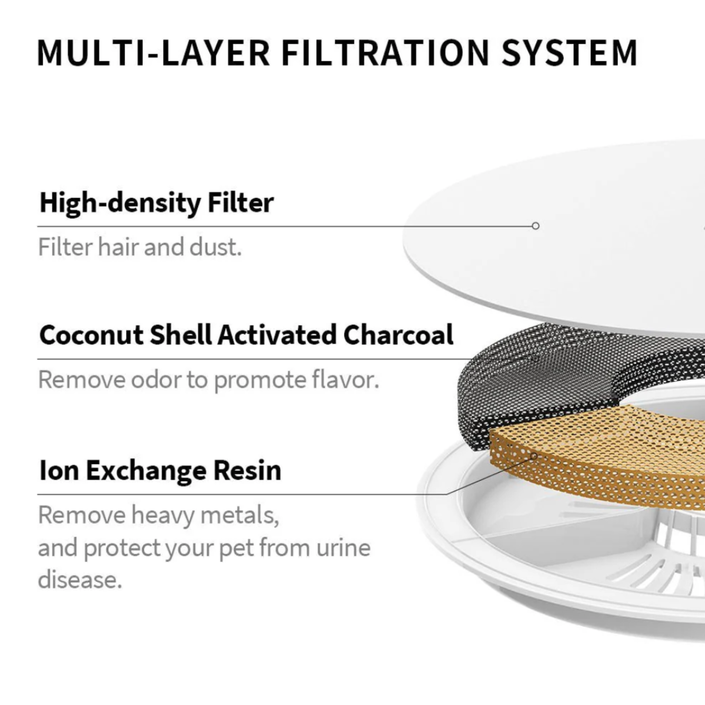 FILTER UNIT 3.0 BOX SET