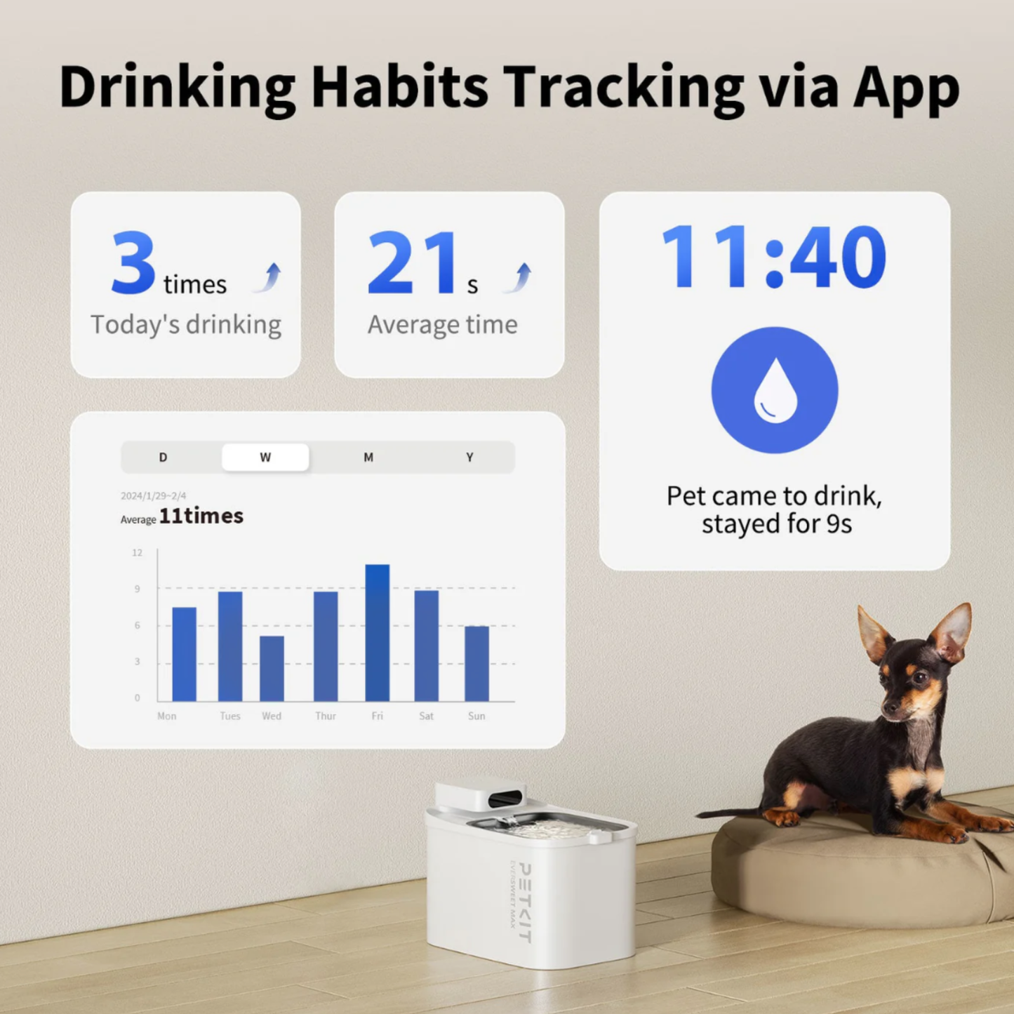 EVERSWEET MAX (UVC & CORDLESS) PET WATER FOUNTAIN