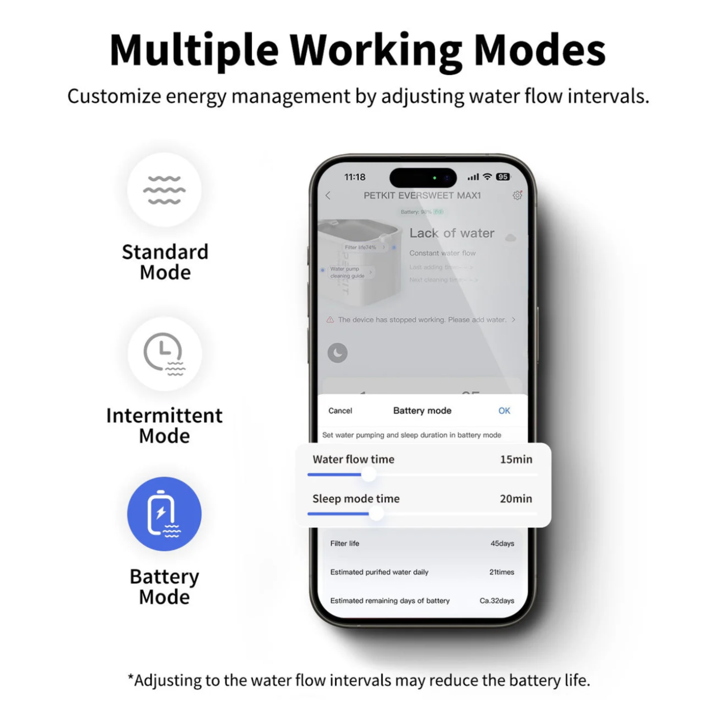 EVERSWEET MAX (UVC & CORDLESS) PET WATER FOUNTAIN