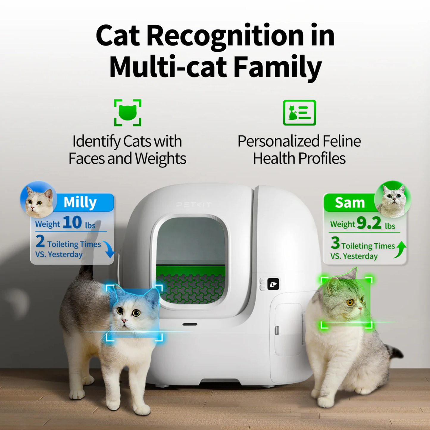 PUROBOT MAX PRO AUTOMATIC CAT LITTER BOX