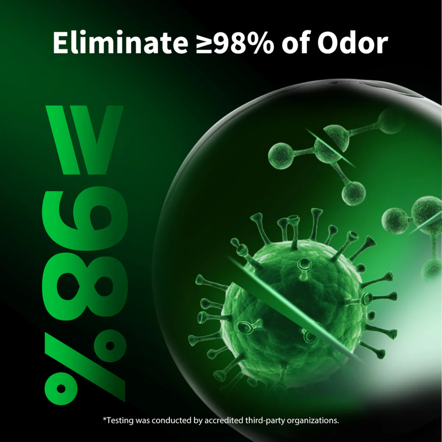 N50 2.0 ODOR ELIMINATOR (FOR PURA MAX, MAX 2 AND PUROBOT MAX PRO)