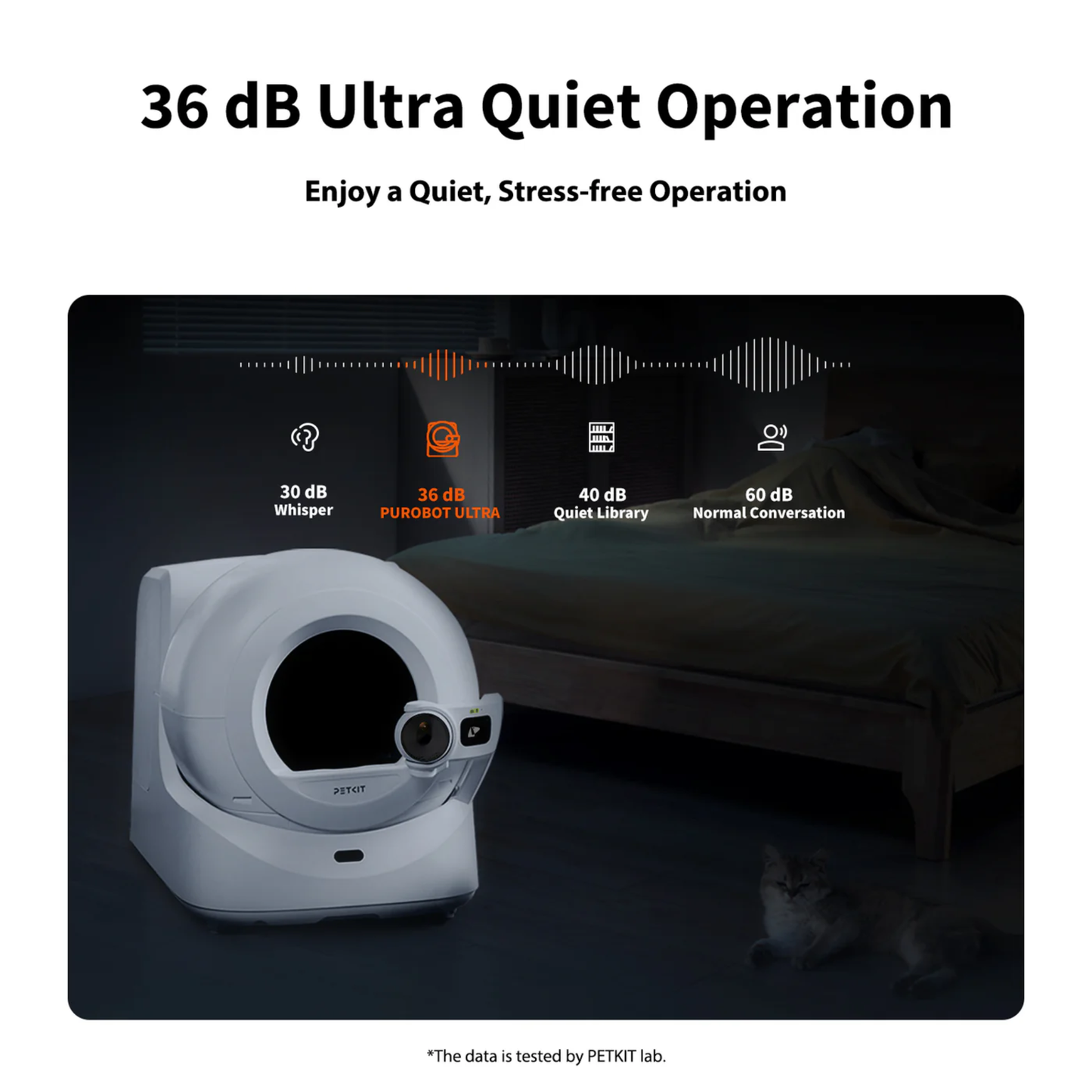 PUROBOT ULTRA AI CAMERA AUTOMATIC CAT LITTER BOX