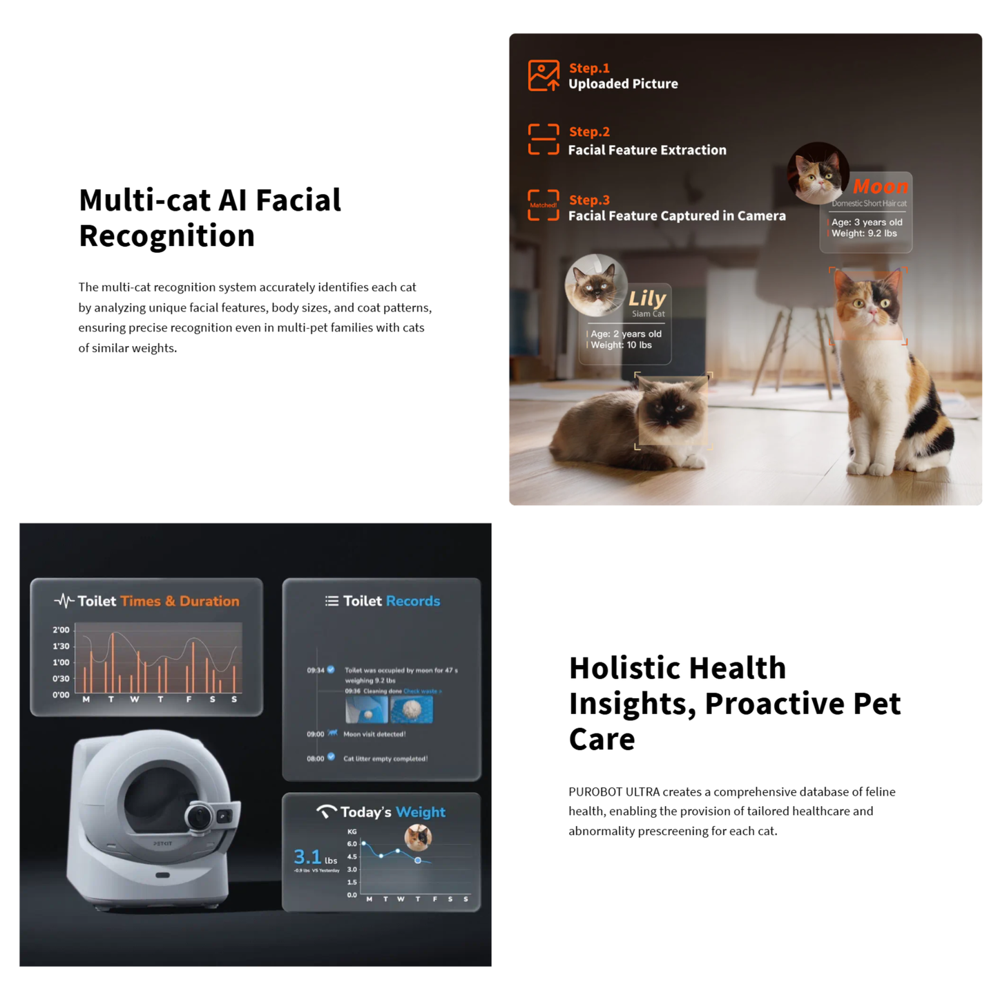 PUROBOT ULTRA AI CAMERA AUTOMATIC CAT LITTER BOX