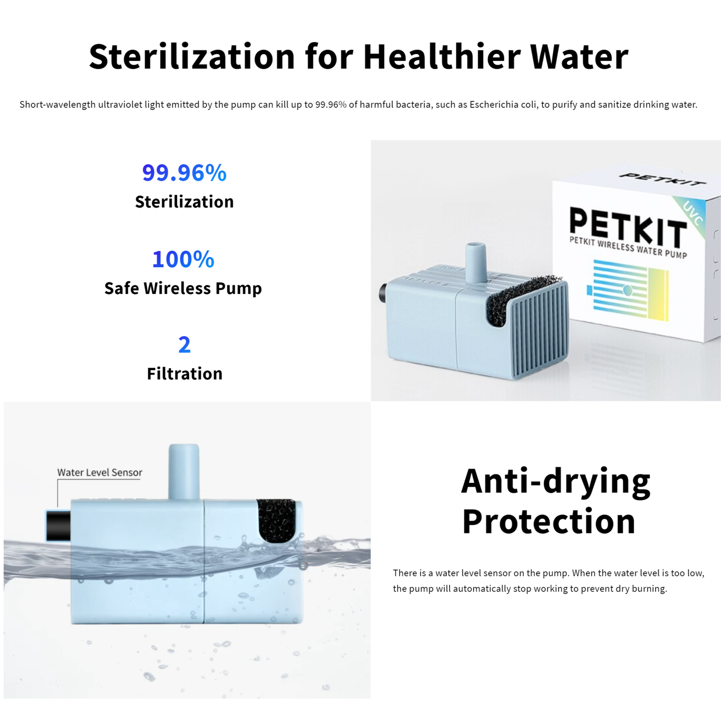 EVERSWEET SOLO 2 PET WATER FOUNTAIN