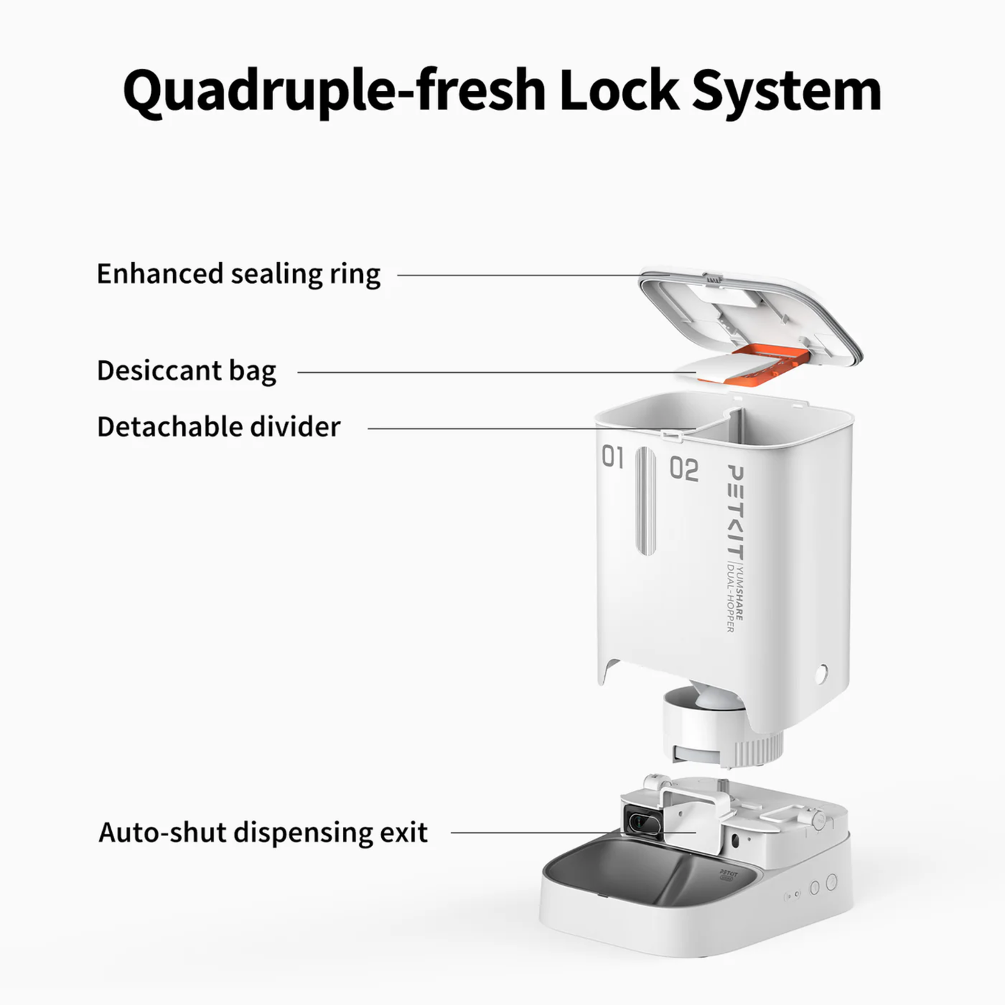 YUMSHARE DUAL-HOPPER AUTOMATIC FEEDER WITH CAMERA