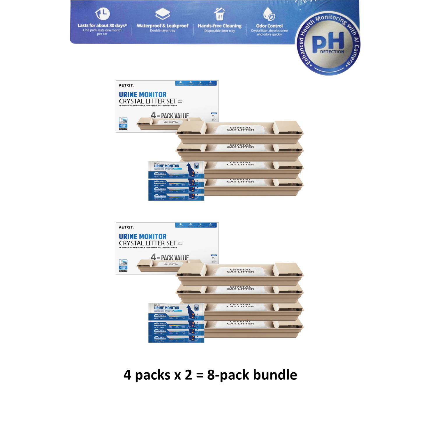 PUROBOT CRYSTAL DUO SELF-CLEANING LITTER BOX (CAMERA)