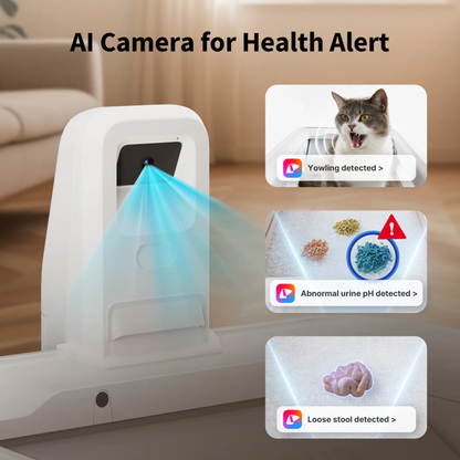 PUROBOT CRYSTAL DUO SELF-CLEANING LITTER BOX (CAMERA)
