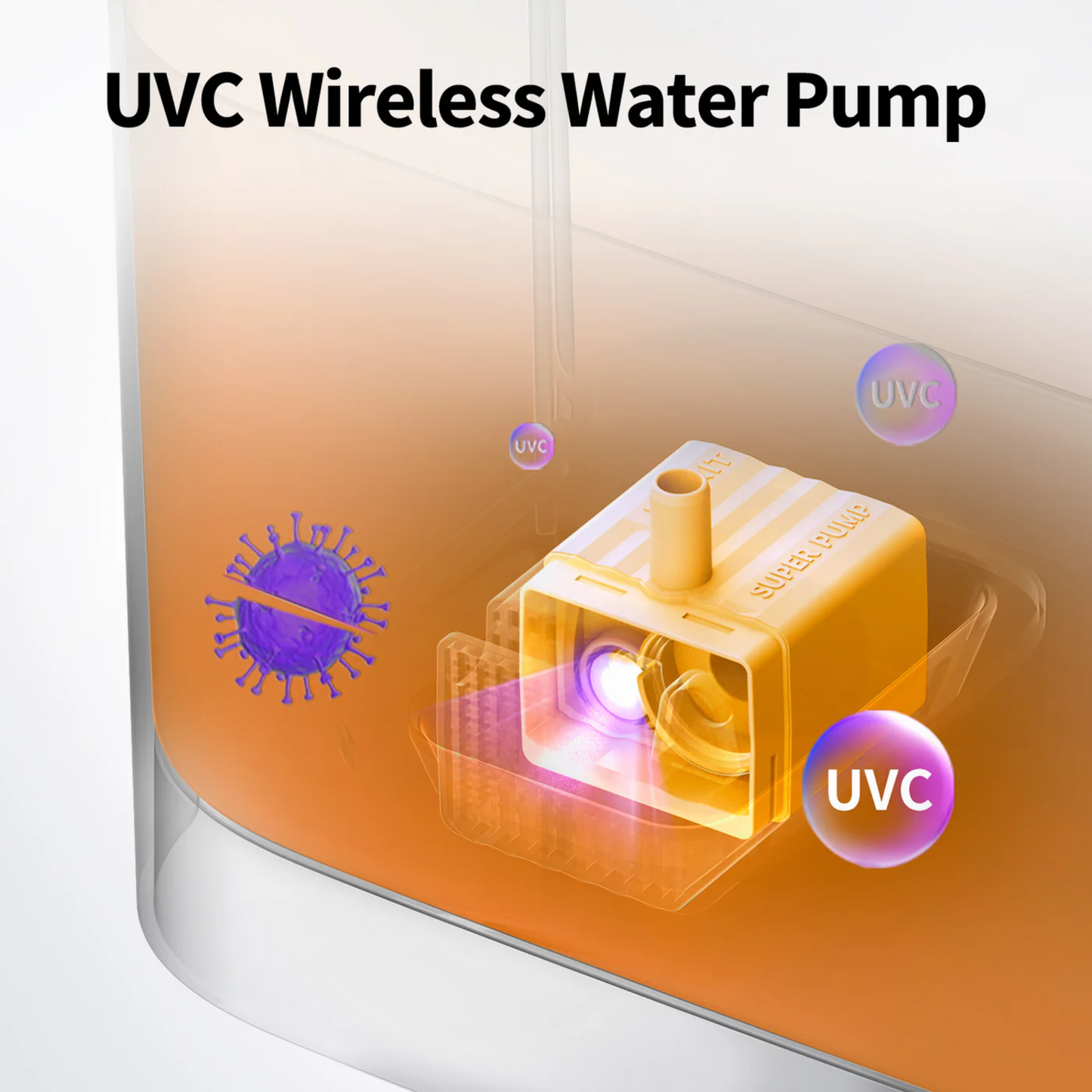 EVERSWEET MAX 2 (UVC & CORDLESS) PET WATER FOUNTAIN