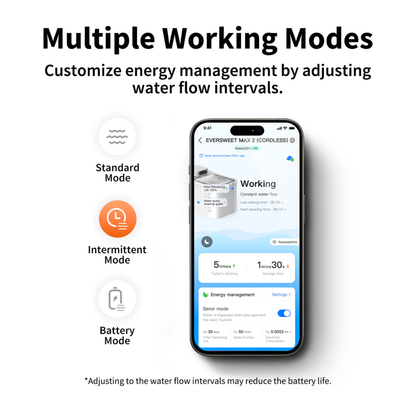 EVERSWEET MAX 2 (UVC & CORDLESS) PET WATER FOUNTAIN