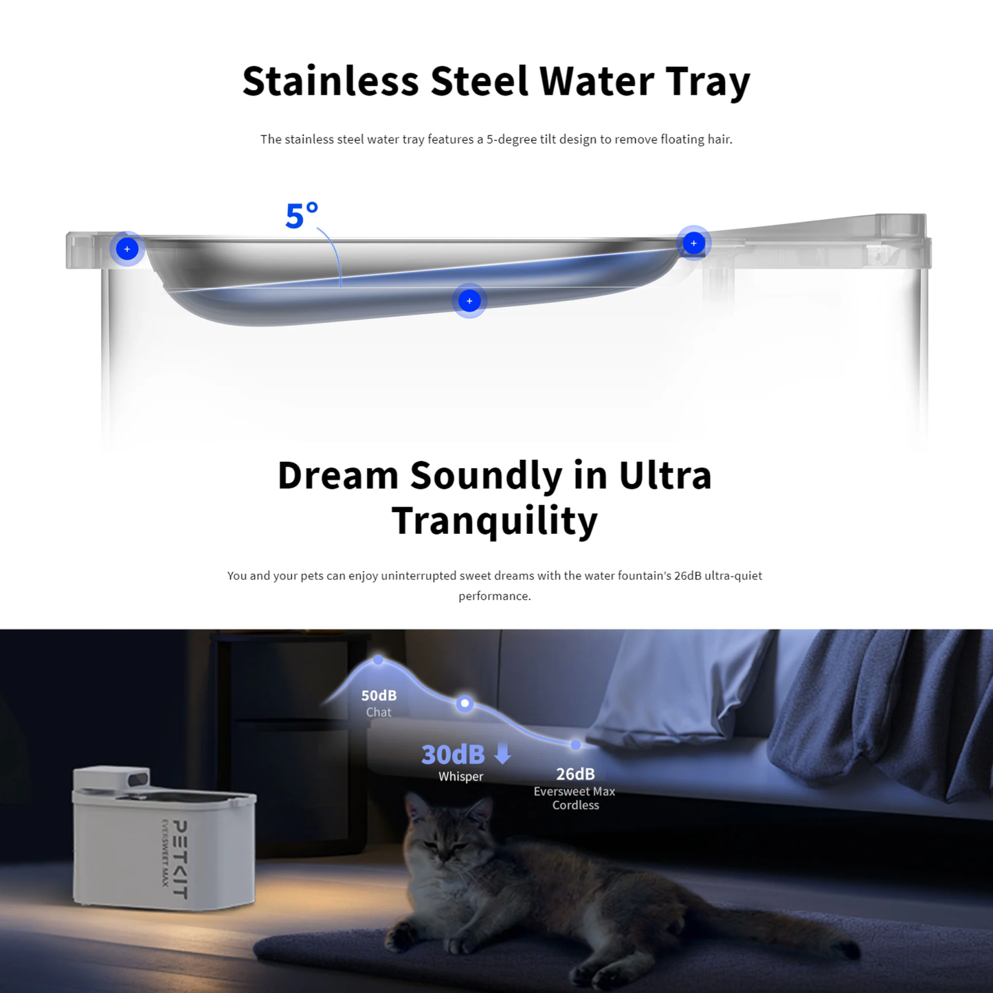EVERSWEET MAX (UVC & CORDLESS) PET WATER FOUNTAIN