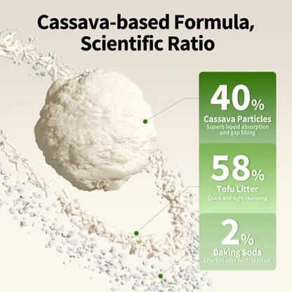 NATURAL CAT LITTER (CASSAVA & TOFU)(2.4KG PER PACK)