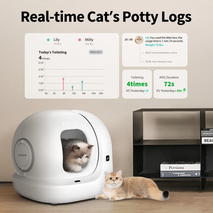 PURA MAX 2 AUTOMATIC CAT LITTER BOX