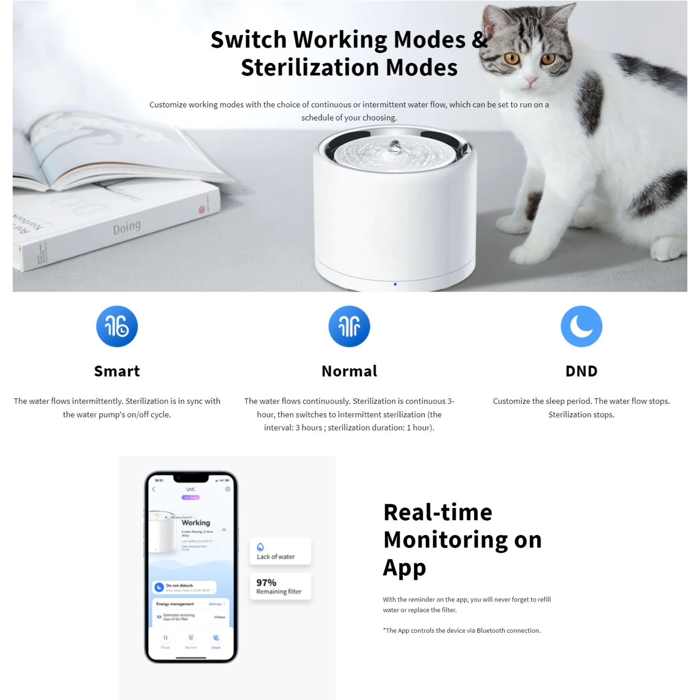 PETKIT EVERSWEET 3 PRO (UVC) PET WATER FOUNTAIN