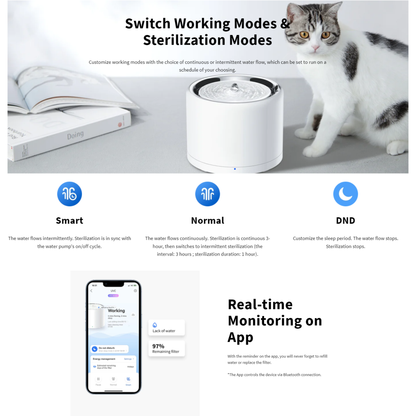 PETKIT EVERSWEET 3 PRO (UVC) PET WATER FOUNTAIN