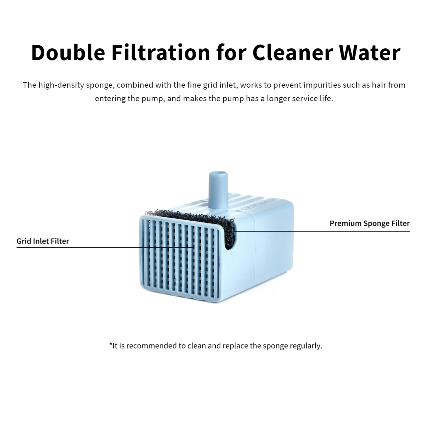 EVERSWEET SOLO 2 PET WATER FOUNTAIN